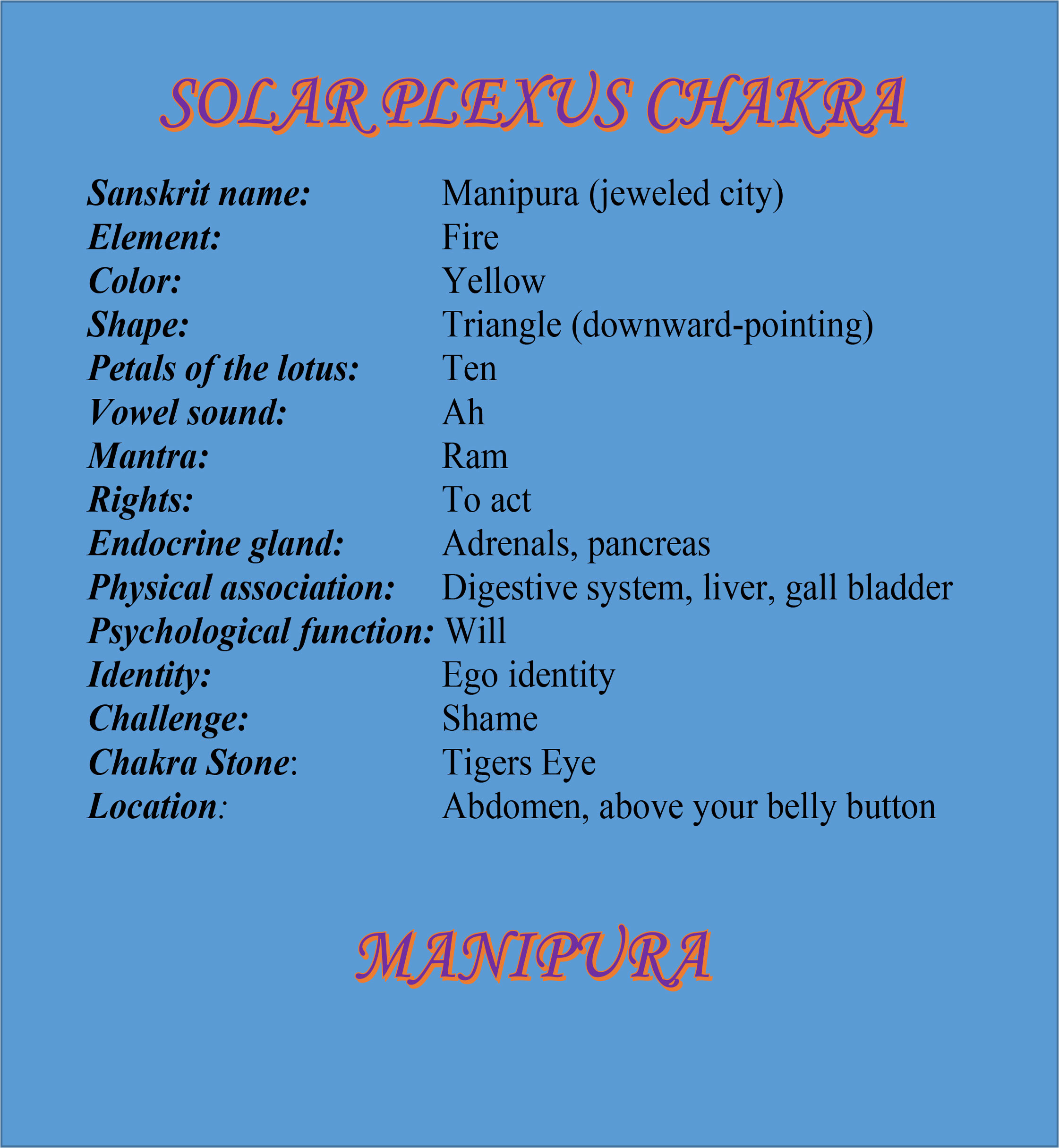 Sedona Vortex Adventures Solar Plexus Chakra Qualities