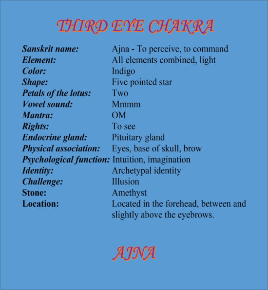 Sedona Vortex Adventures Third Eye Chakra Qualities