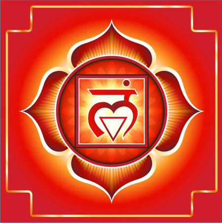 rook chakra